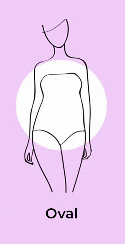 Women Body Type Oval